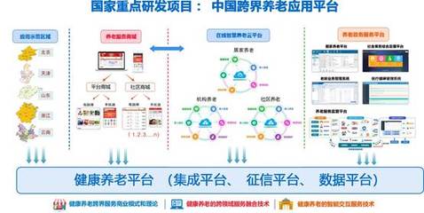 軟件工程專業詳解 課程設置、就業前景與發展趨勢——聚焦基礎軟件開發