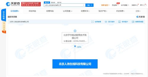 字節(jié)跳動(dòng)全資收購人效在線科技，深化企業(yè)服務(wù)與基礎(chǔ)軟件布局